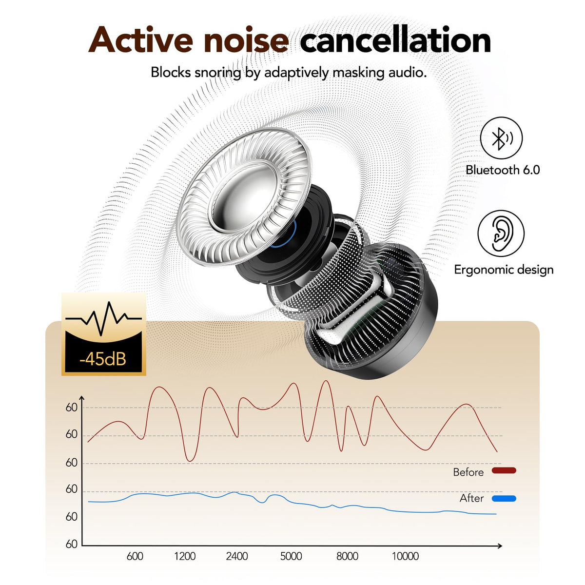 MINISO MS217 sleep earbuds translation feature showcased with 165 languages
