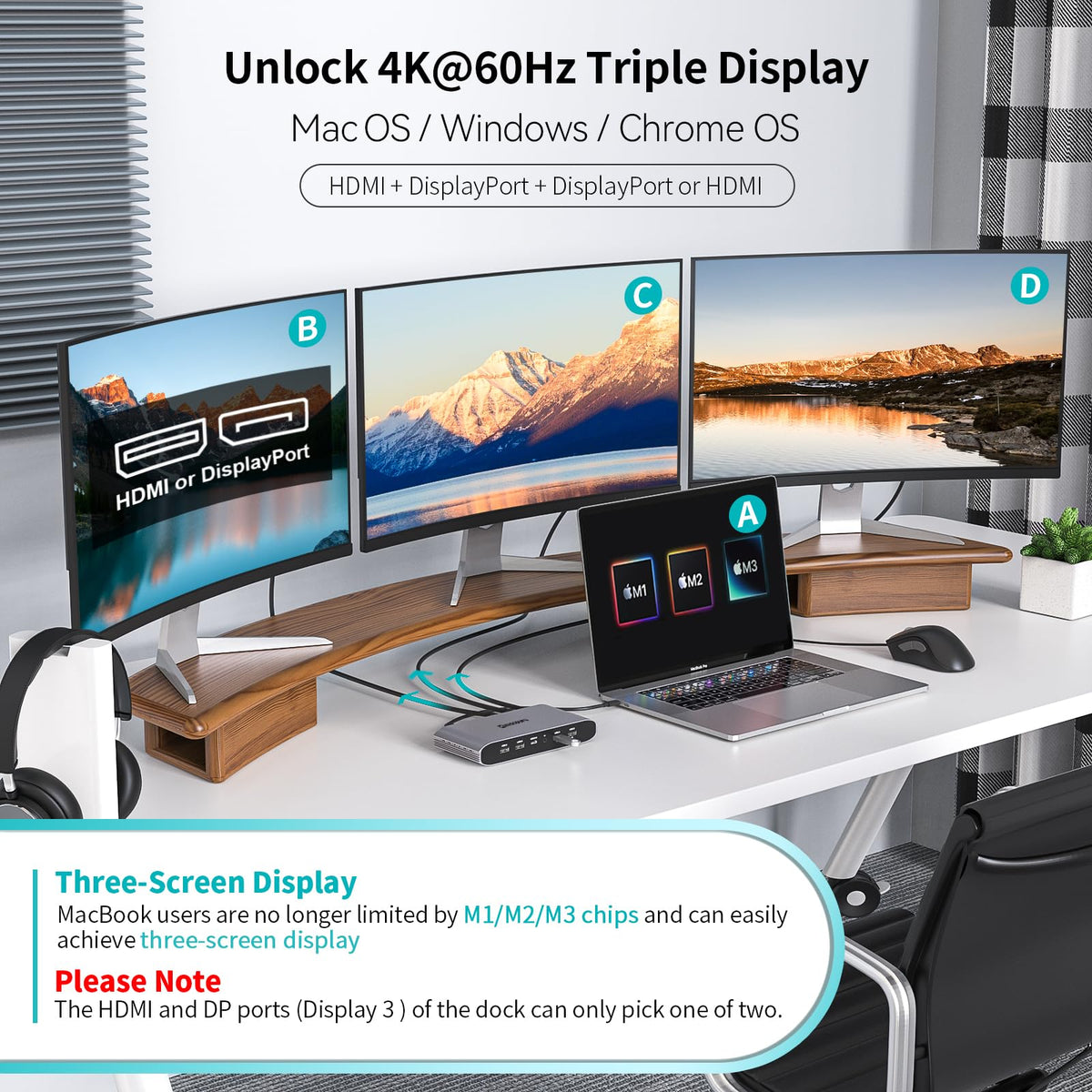 Minisopuru DisplayLink triple dock connected to MacBook for a broad screen setup.