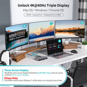 Minisopuru DisplayLink triple dock connected to MacBook for a broad screen setup.