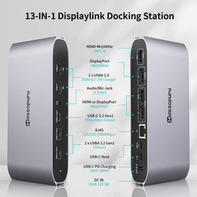 Minisopuru dock ports closeup shows HDMI, DP, USB-A, and Ethernet options.