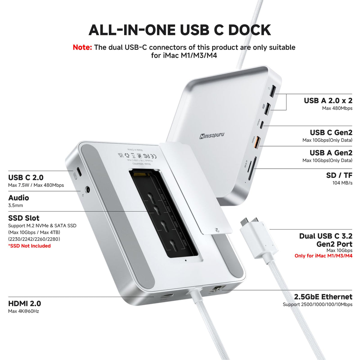 Minisopuru DS802PRO with USB-C charging port for easy power access.