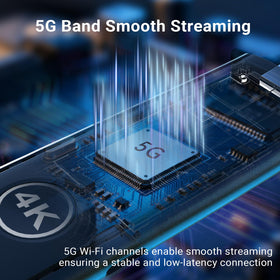 MINIX H4K dual-band antenna for stable wireless casting