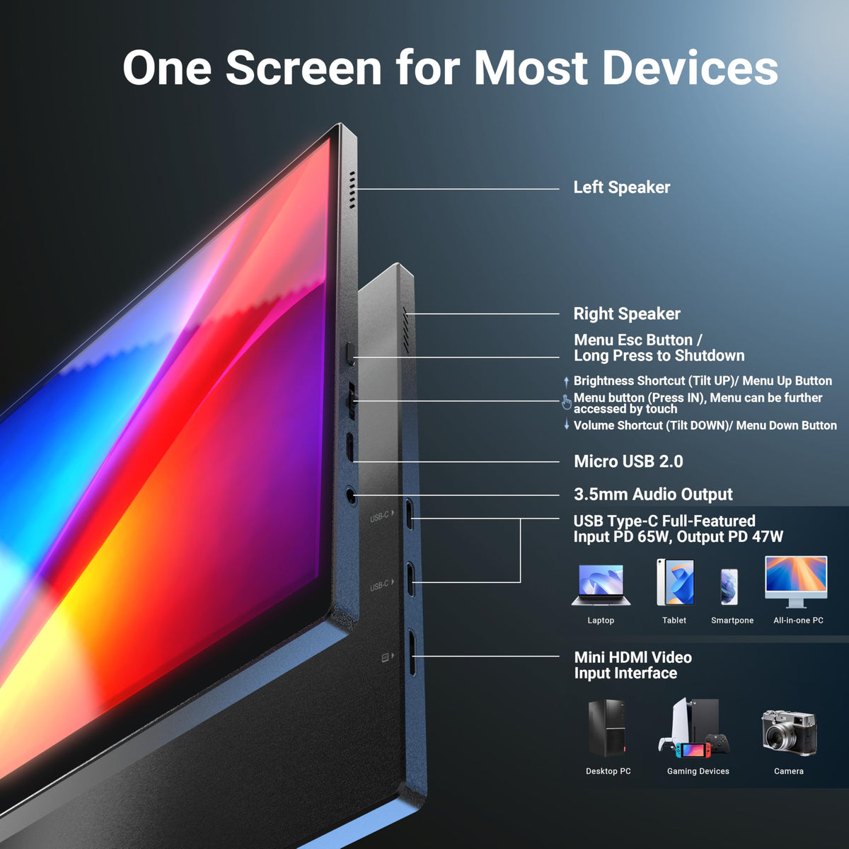 MINIX SF10T connected to laptop showing expanded workspace and productivity boost