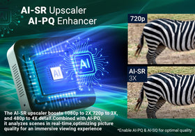 MINIX U8K-Ultra AI-PQ settings screen with real-time optimization options.