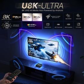 MINIX U8K-Ultra back panel showing HDMI and network ports for fast connectivity.