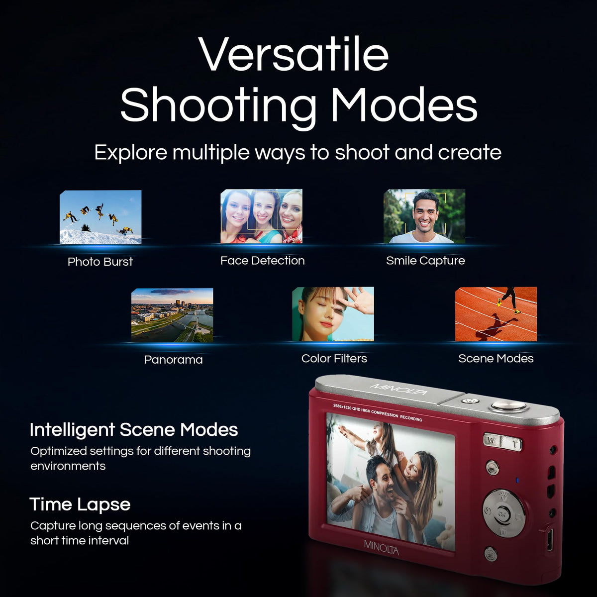 Minolta MND20 anti-shake stabilization for handheld shots