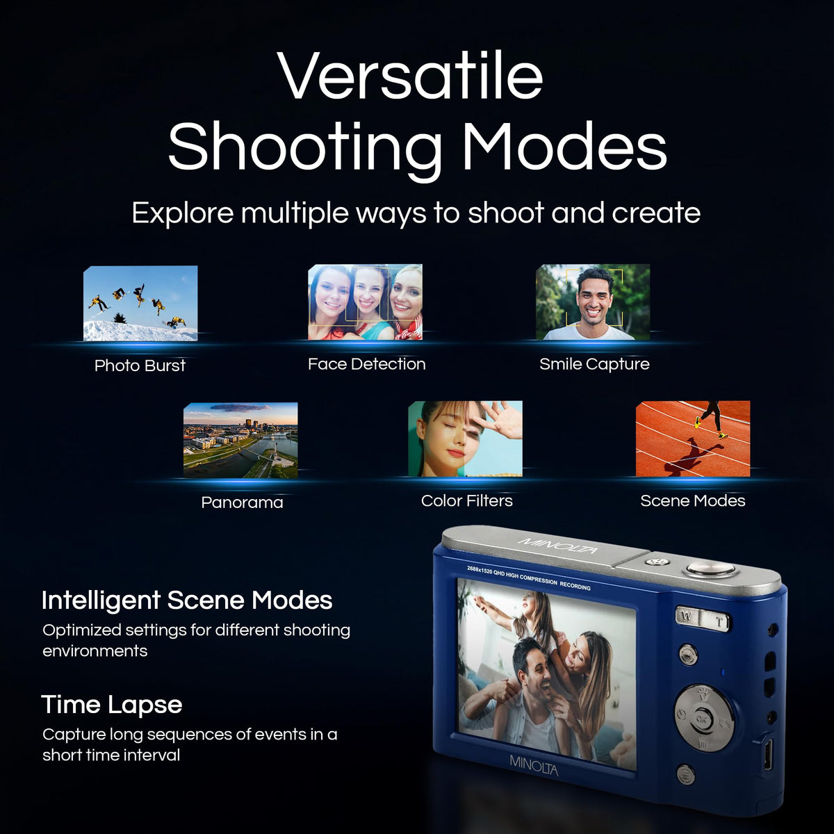 Minolta MND20 anti-shake stabilizes handheld shots for crisp memories.