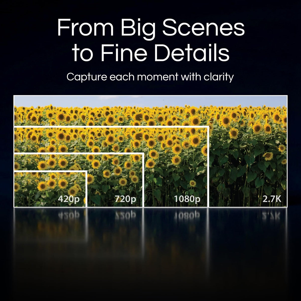 Minolta MND20 2.9 inch LCD helps framing and reviewing shots on the go