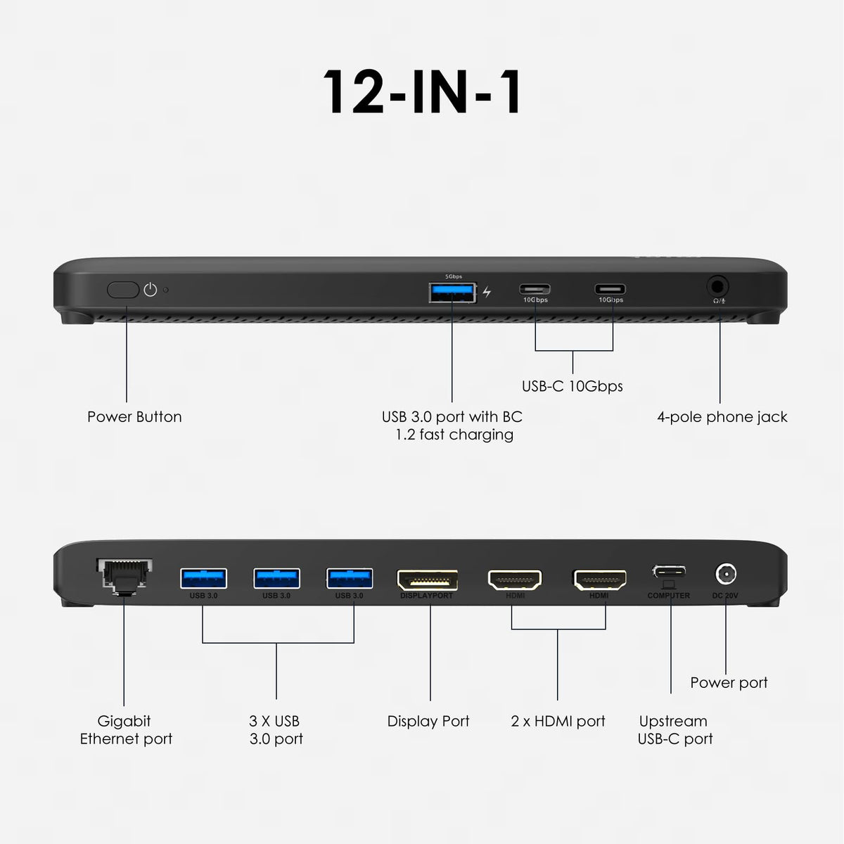 Minthouz docking station DisplayPort port enabling high-resolution displays