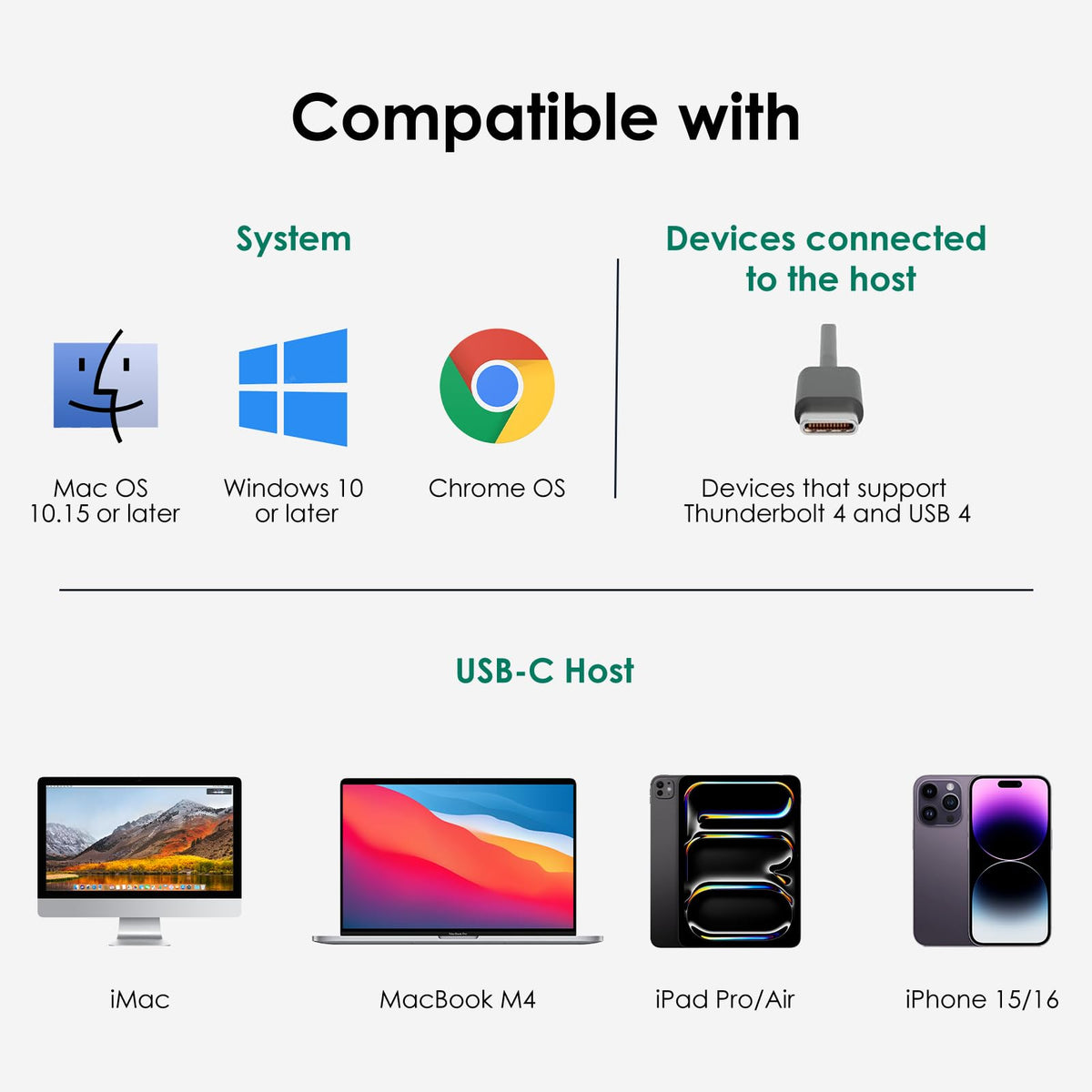 Minthouz docking station USB-C ports delivering power delivery and fast charging