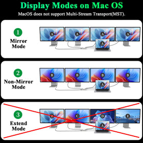 Minthouz HDMI 4K 144Hz output delivering smooth video and presentations.