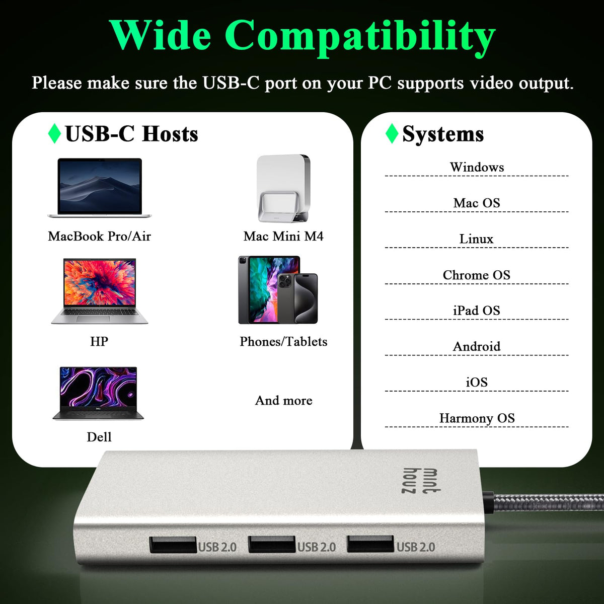 Minthouz USB 2.0 ports support keyboard, mouse, and peripherals.