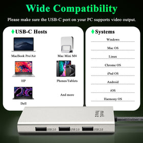 Minthouz USB 2.0 ports support keyboard, mouse, and peripherals.