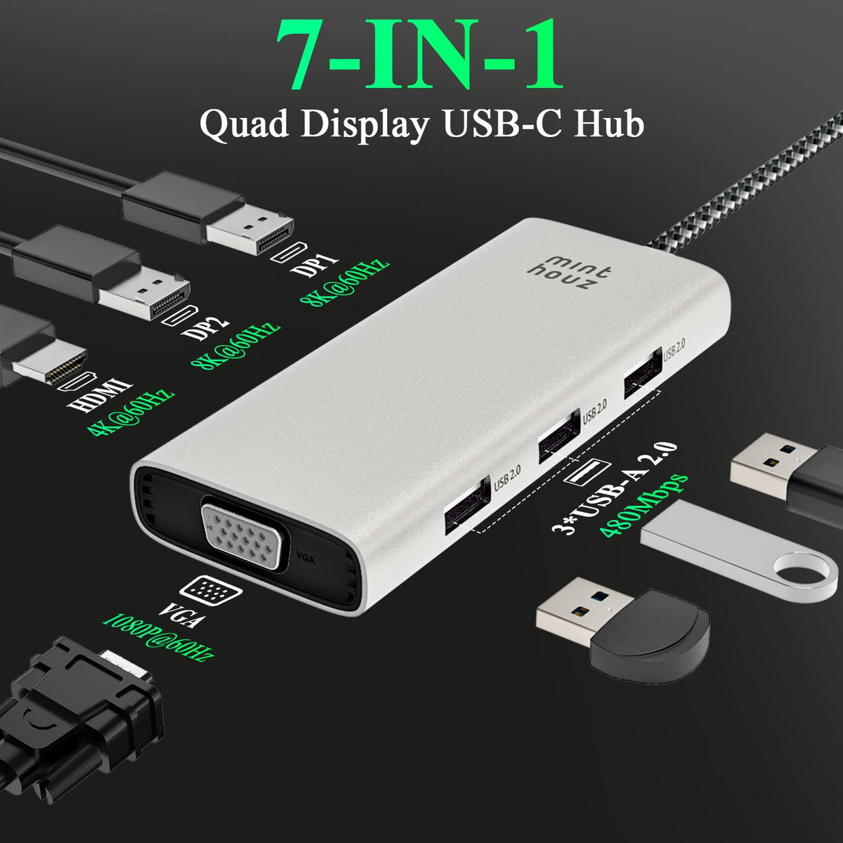 Minthouz 7-in-1 dock connected to laptop; enables a streamlined, productive workspace.