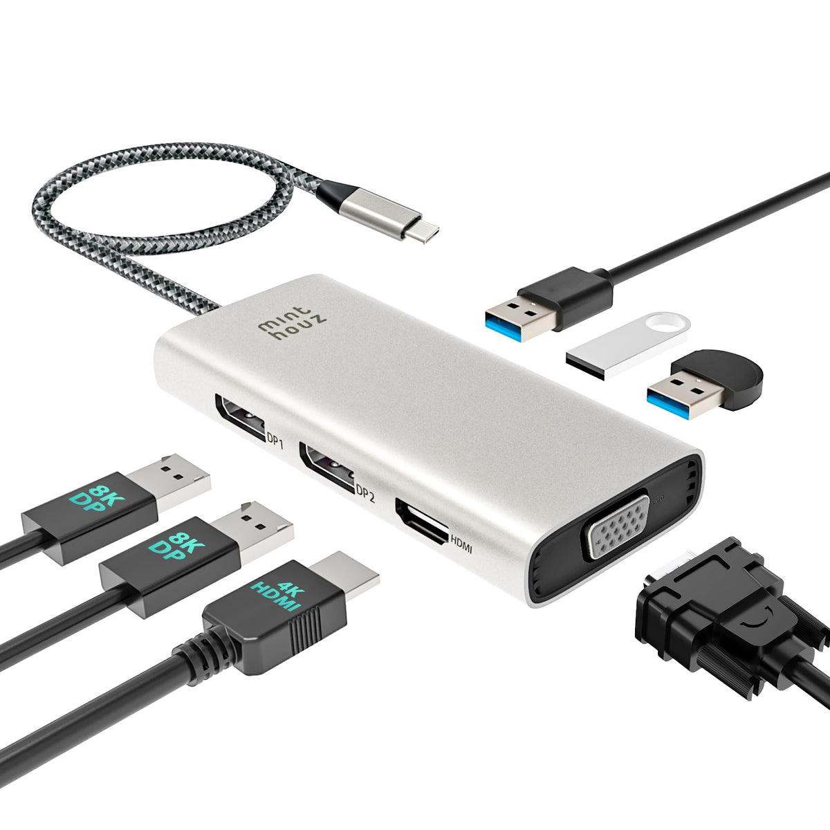 Minthouz 7-in-1 dock front view; compact hub for a clean multi-monitor setup.