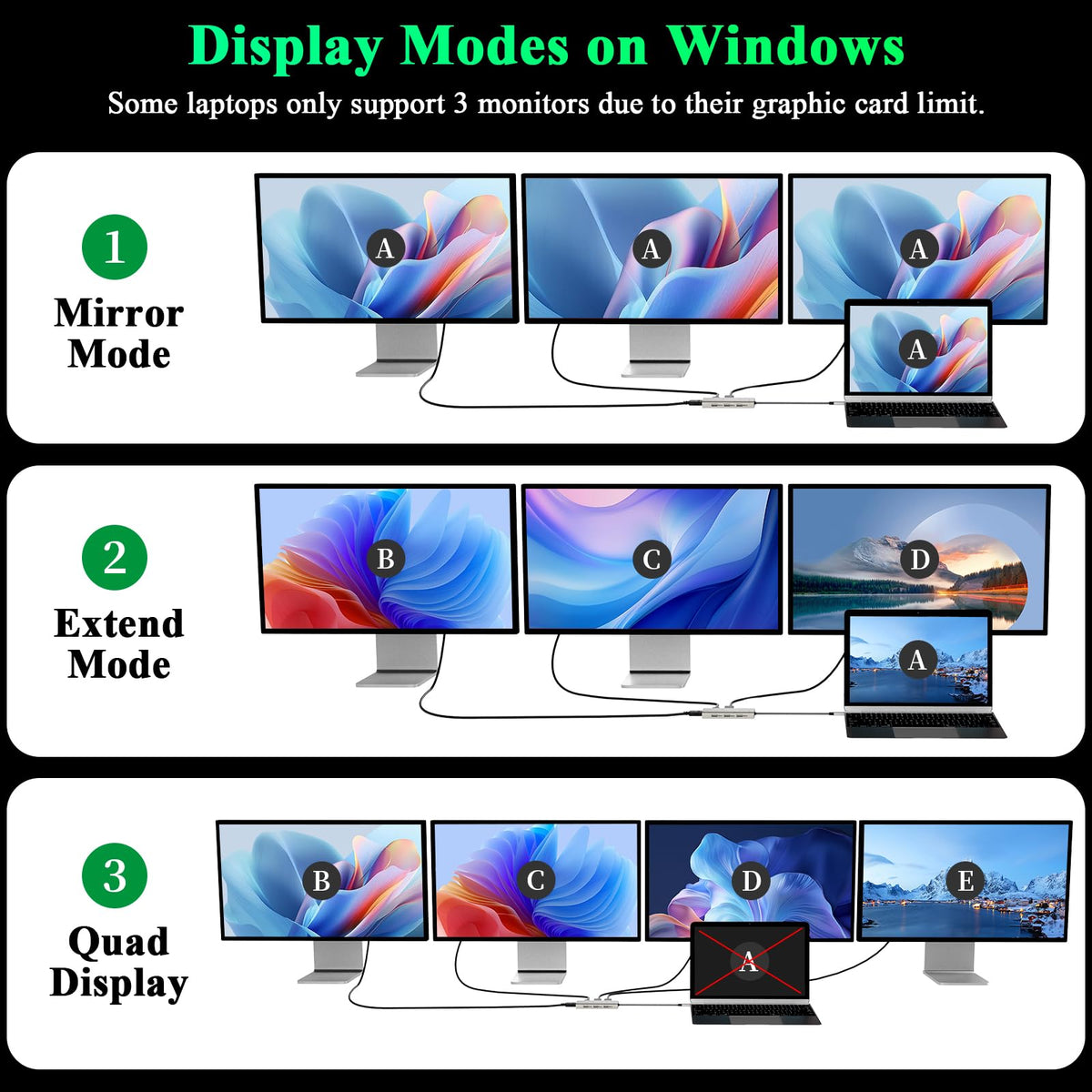 Minthouz VGA port enabling legacy display compatibility for meetings.