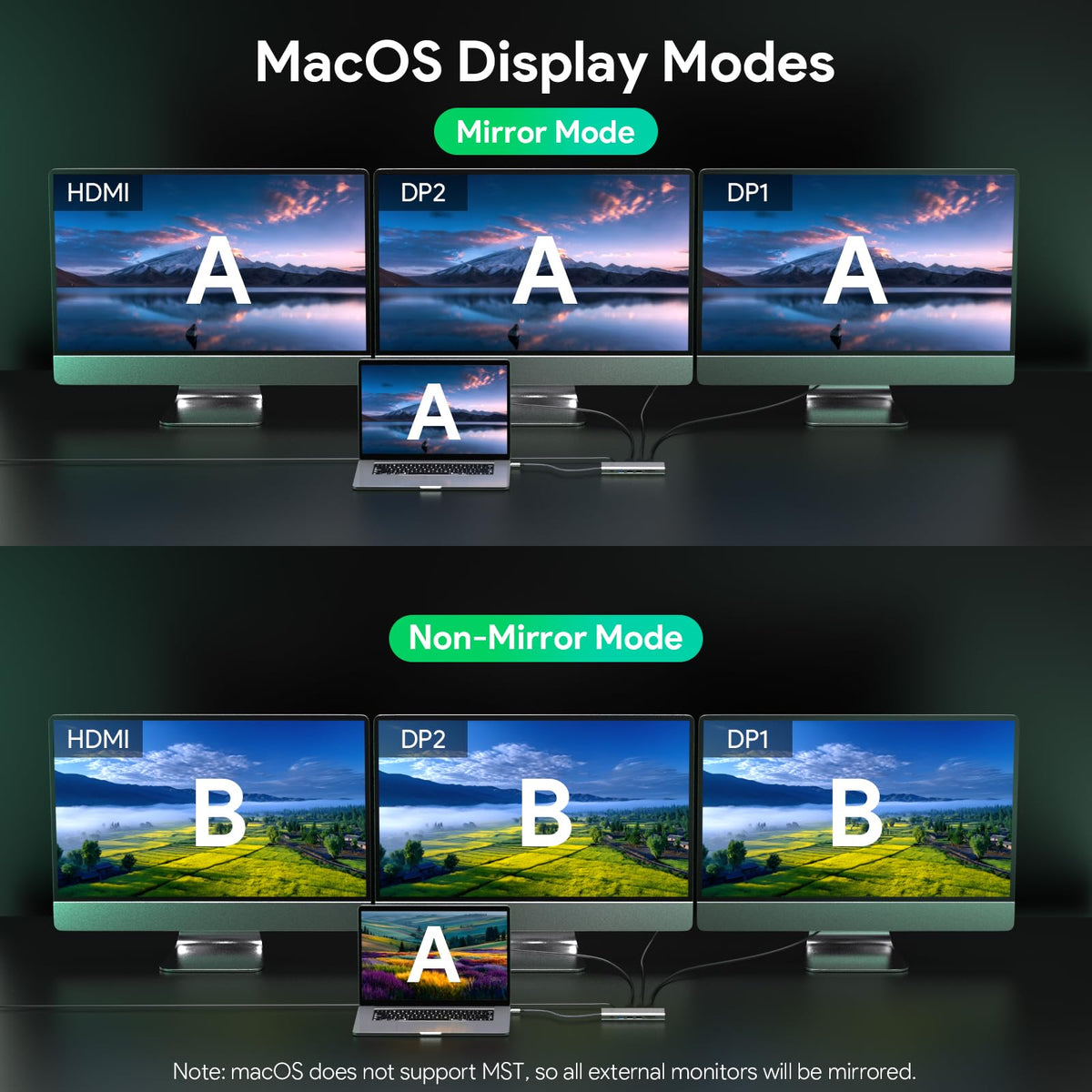 Minthouz dock connected on a desk with three monitors for productivity boost