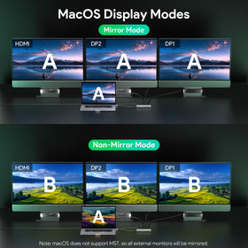 Minthouz dock connected on a desk with three monitors for productivity boost
