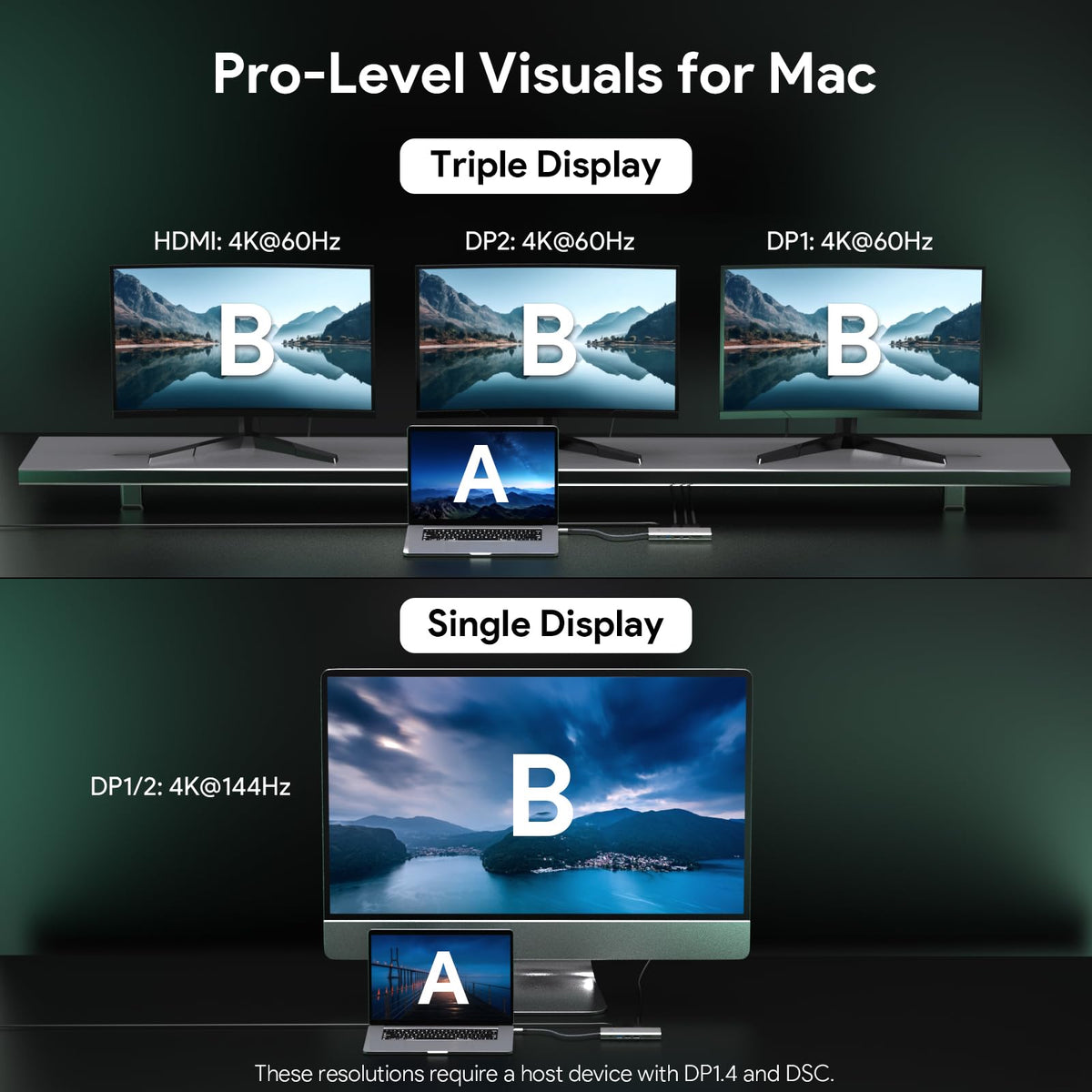 Minthouz dock next to laptop showing compact size and portability benefit