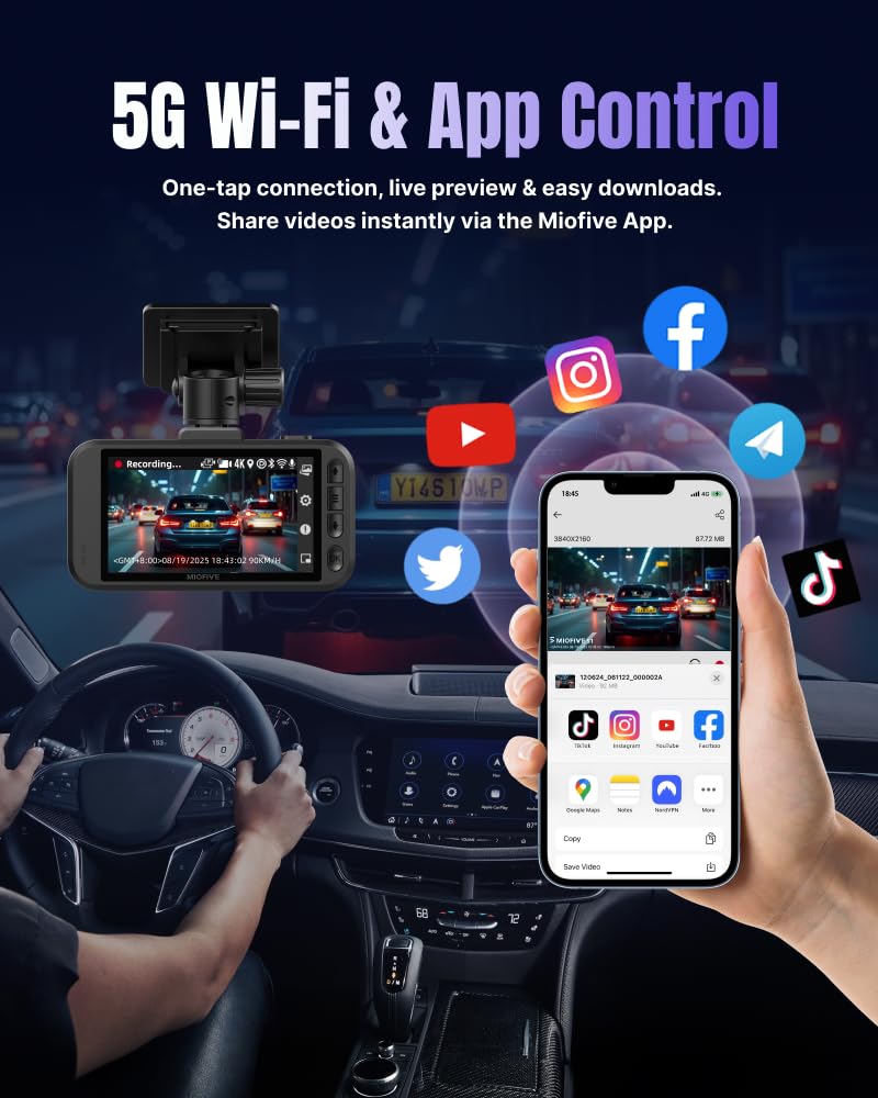 Miofive dashcam front 140-degree angle for broad daytime coverage