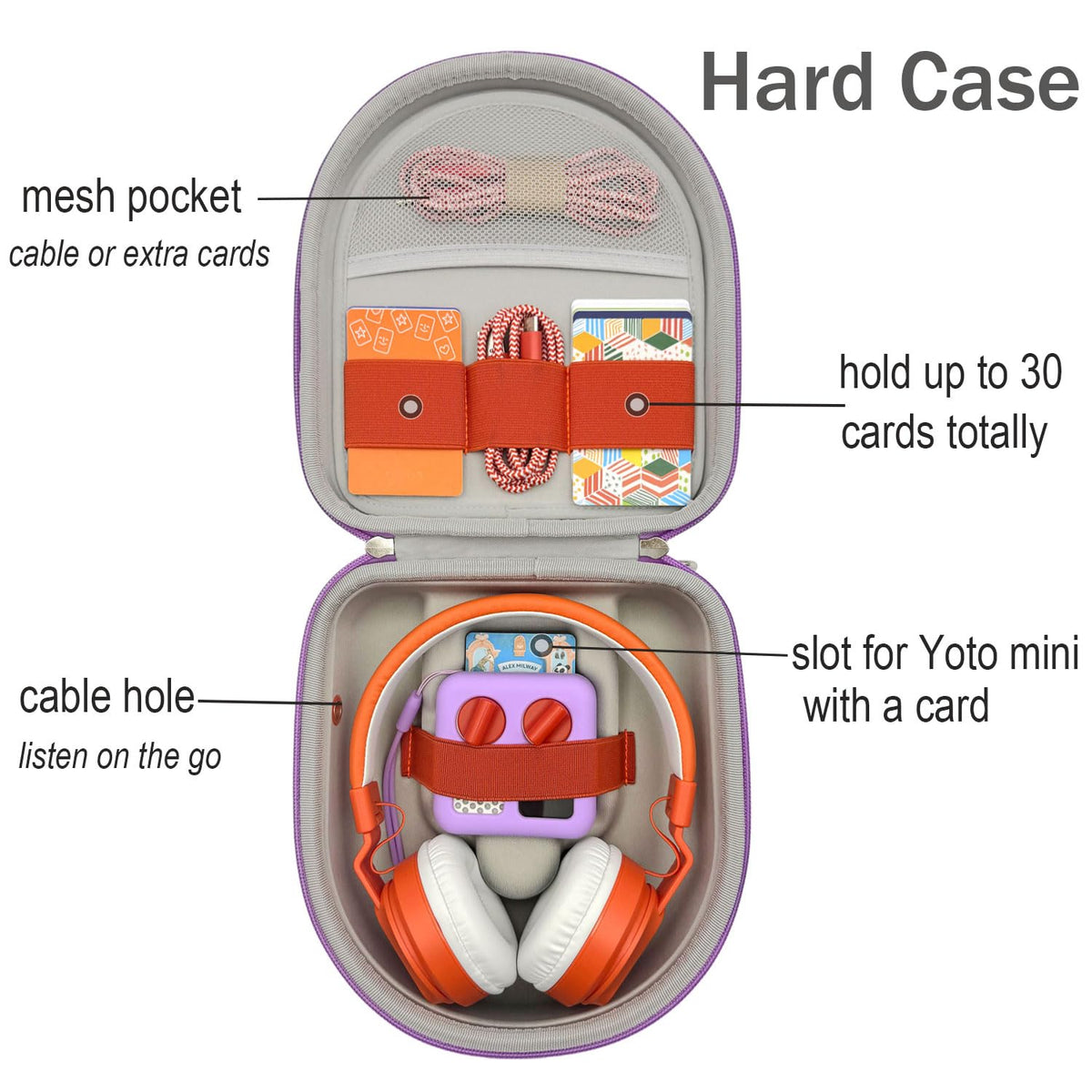 Miojoy case cable-hole detail enabling charging or wired listening on the go