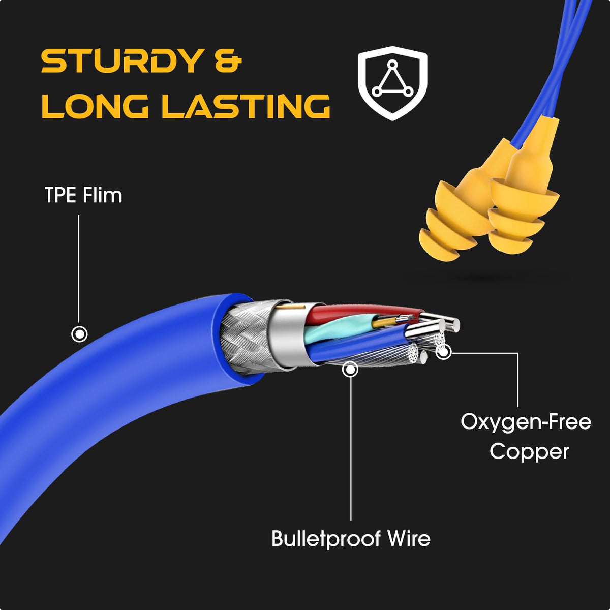 MIPEACE 125 cm cable offers freedom of movement across work areas.