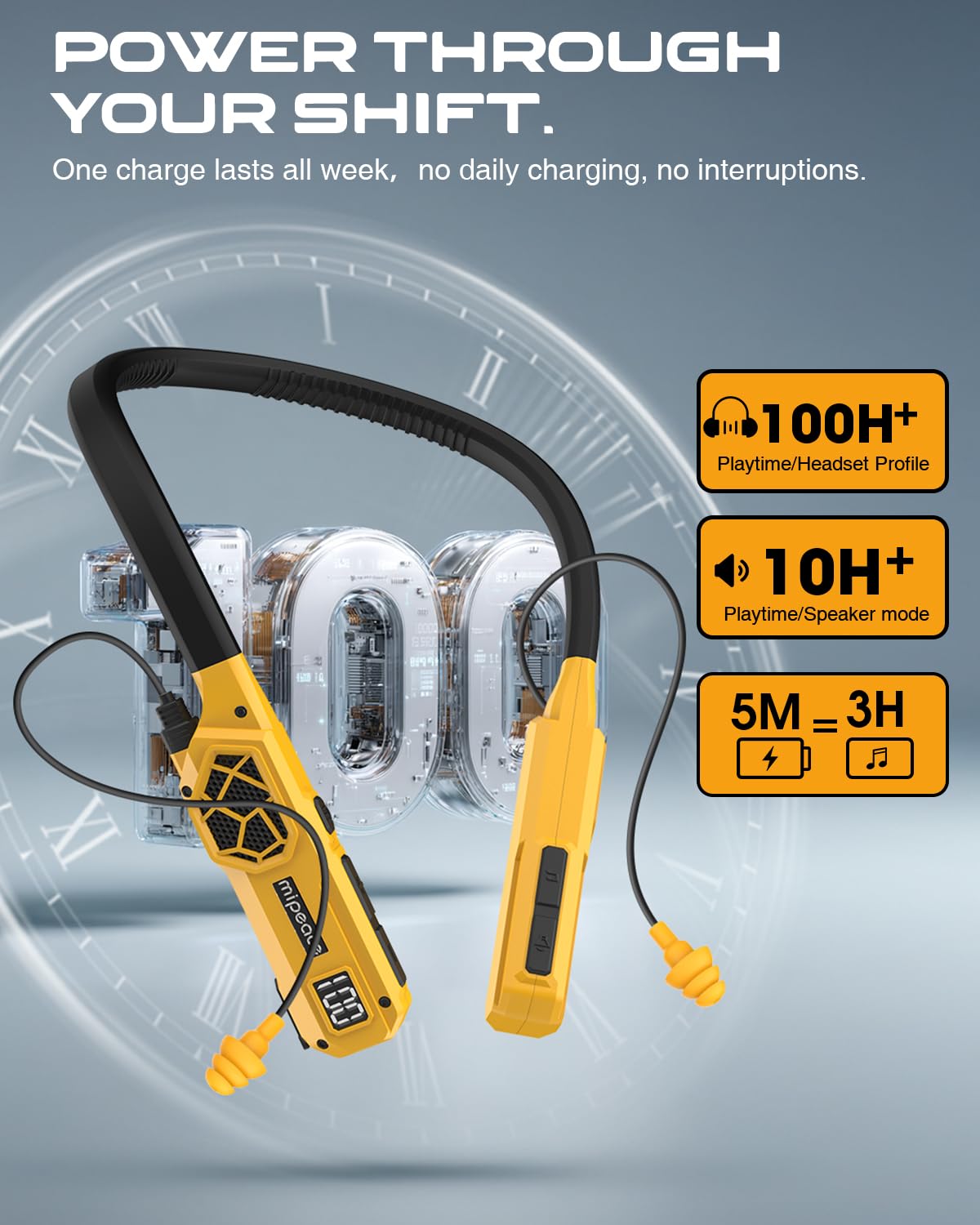 MIPEACE IPX5 rugged design withstands dust and sweat.