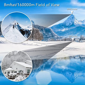 MIQXUAS binoculars help birdwatchers spot distant activity with clarity.
