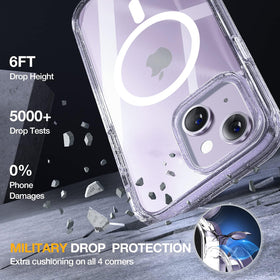 Miracase raised camera bezel detailed shot benefit: protects camera lenses from scratches