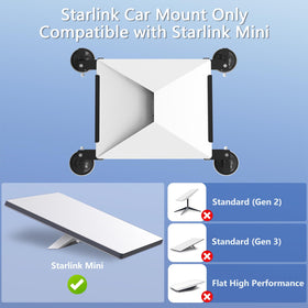 Mirexion Starlink Mini Mount on sunroof for versatile mounting in compact spaces.