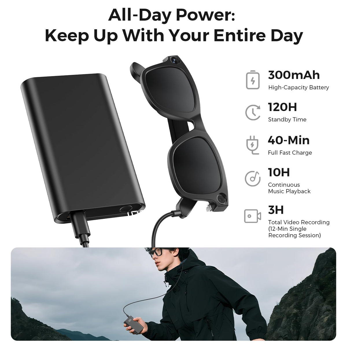MIRO iVision6 40-minute fast charge keeps you moving.