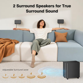 Miroir remote control and display for easy mode and volume control