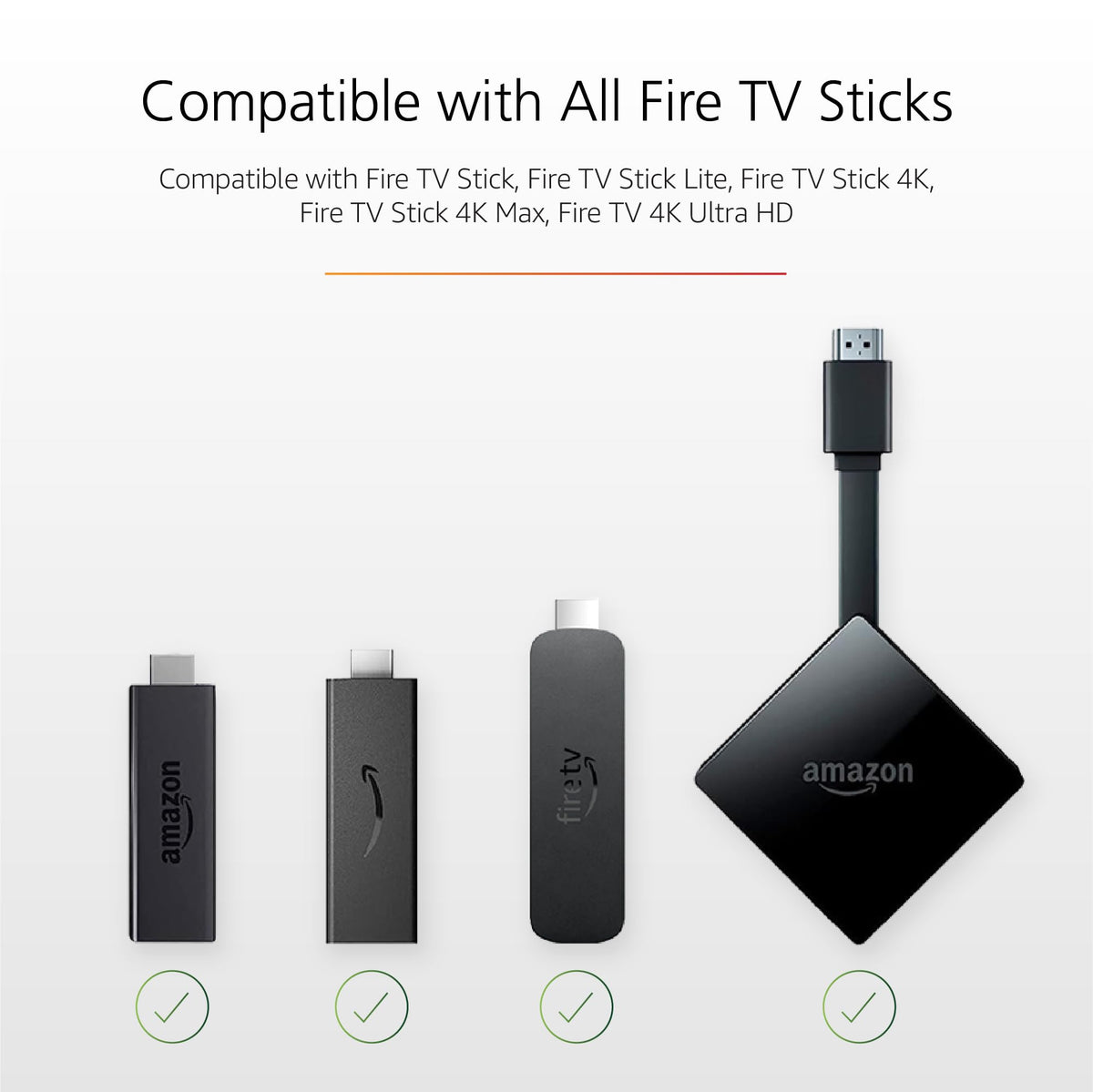 Mission Cables connected to Fire TV Stick at HDMI providing reliable power