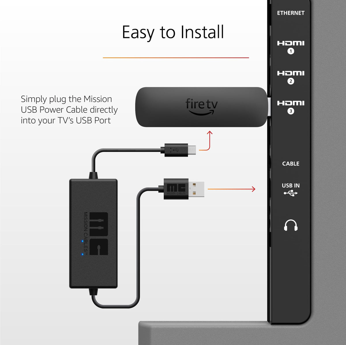 Mission Cables product label showing compatibility with all Fire TV Sticks