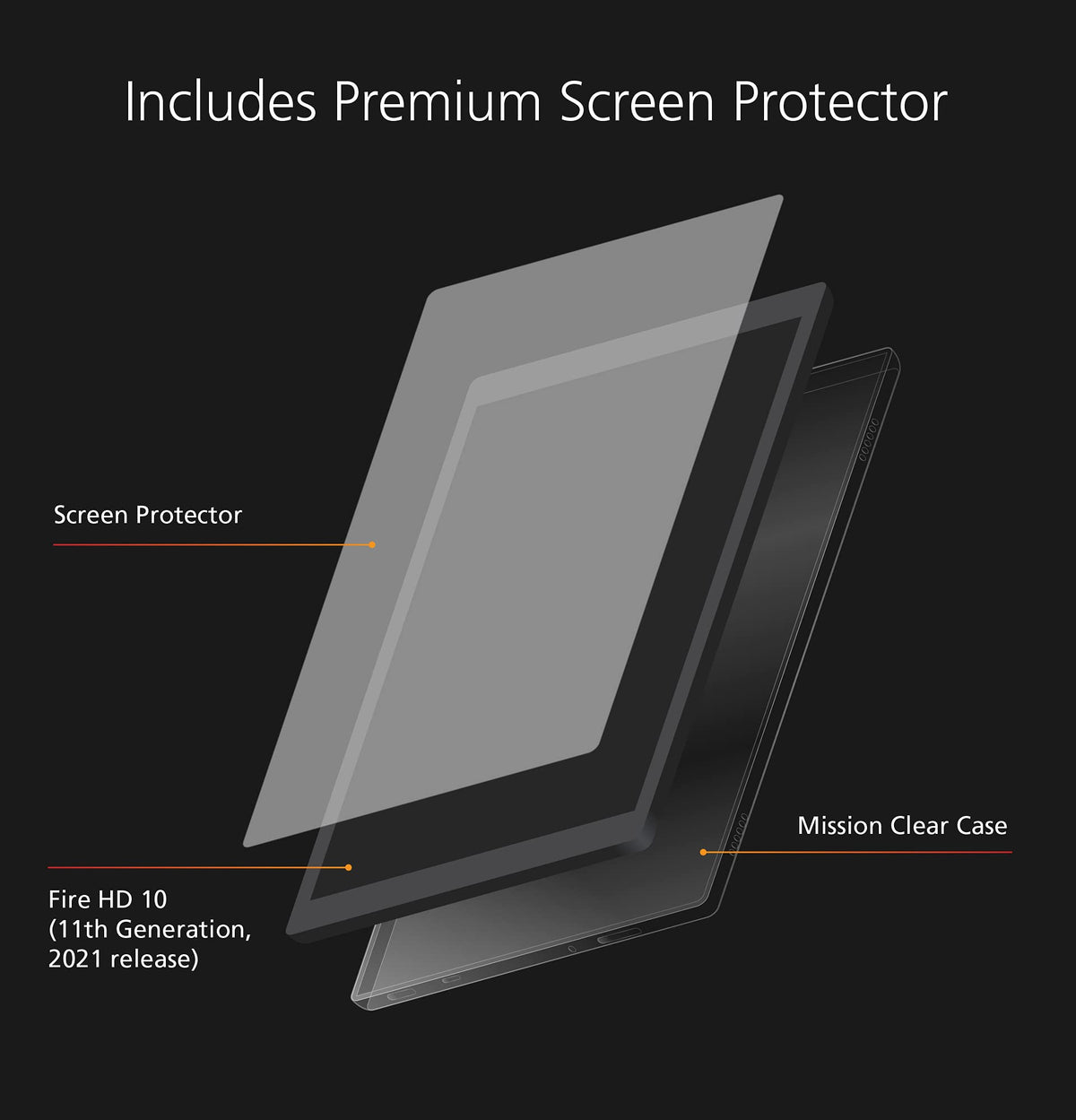 Mission Cables protected tablet held in hand ideal for commuting use