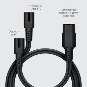 Mission Cables in use on wall-mounted TV showing concealed wiring benefit