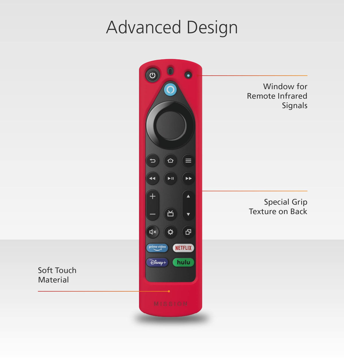 Mission Cables remote cover for Fire TV Omni Series, back view, protects from drops
