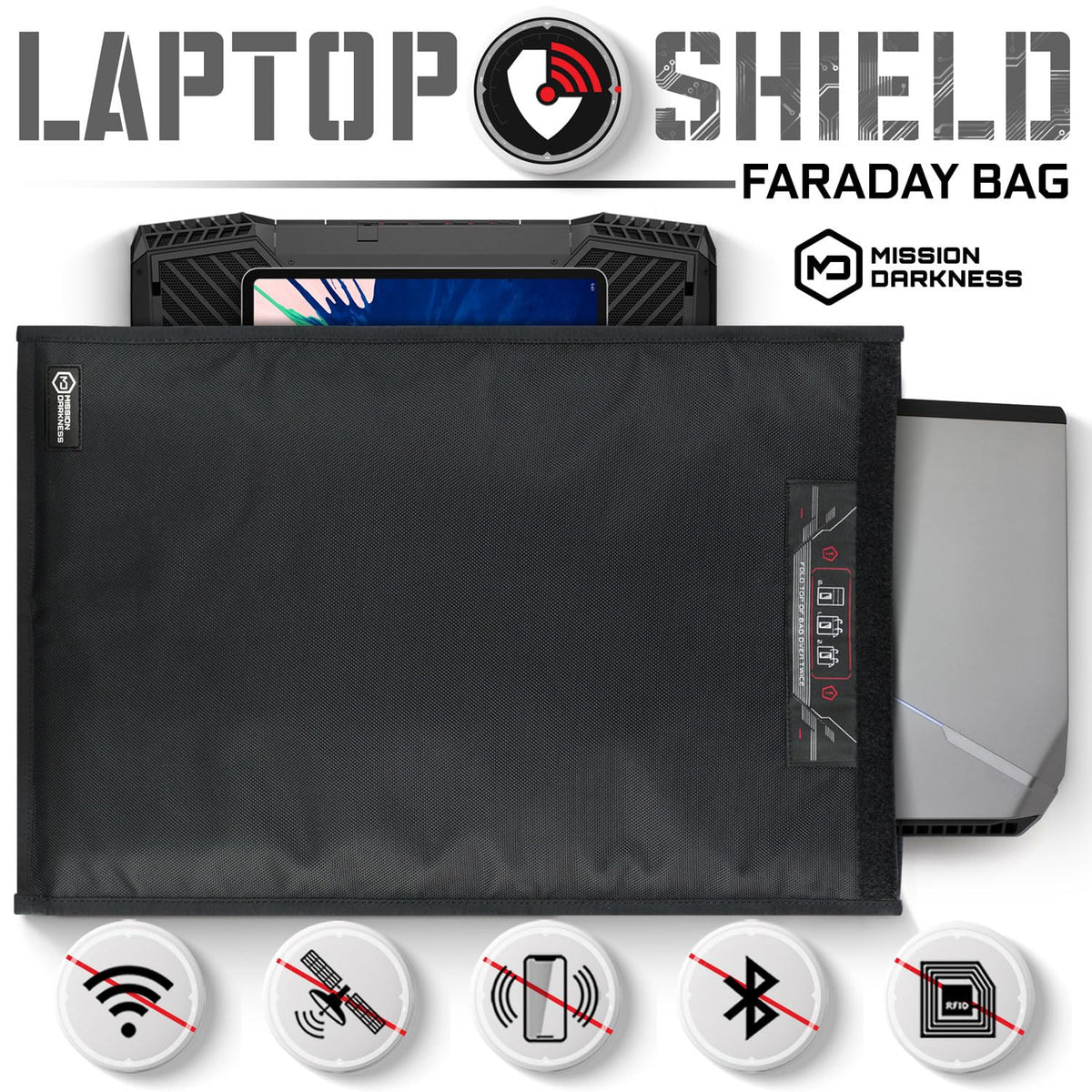 Mission Darkness Faraday bag Velcro closure closeup emphasizes secure sealing.