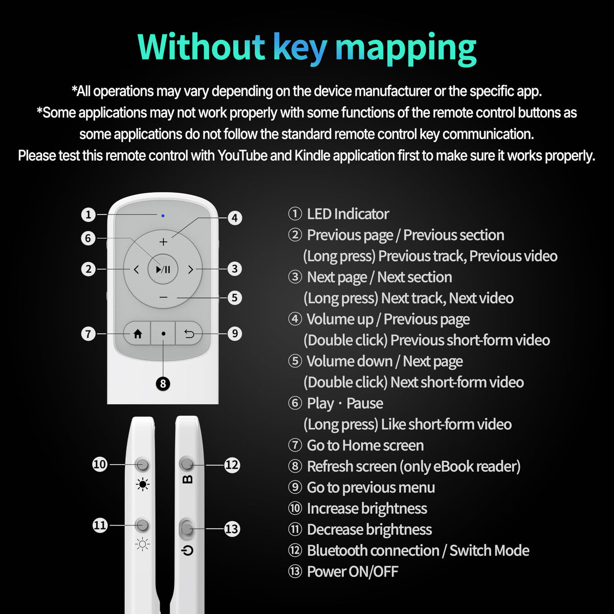 MITER compatibility with Onyx Boox and popular apps