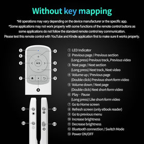 MITER not compatible with Kindle apps; test with apps first.