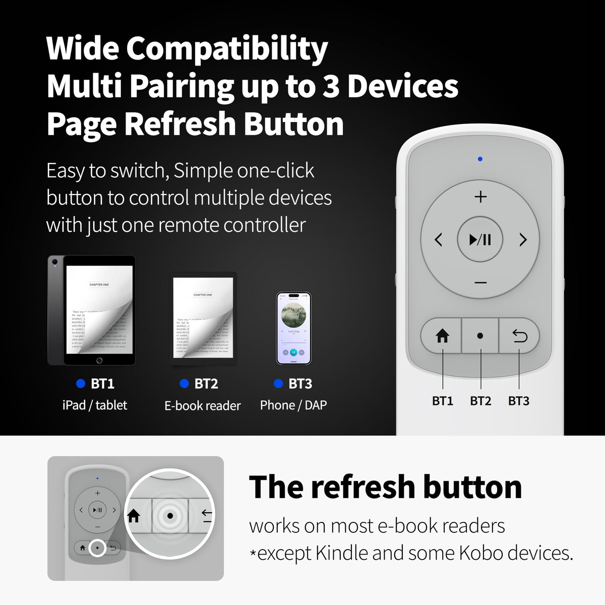MITER remote in compact design, easy to carry for on-the-go use