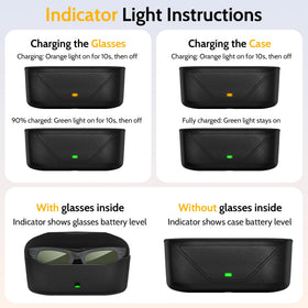 MIUOLV USB-C port and LED indicator demonstrating easy recharging and clear battery feedback