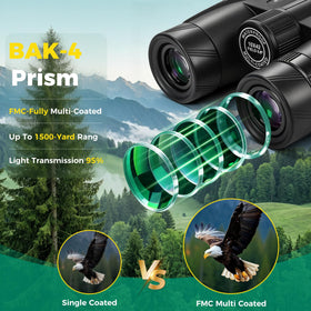 MIXIO 10x42 UHD binoculars adjustable eyepiece for glasses wearers.