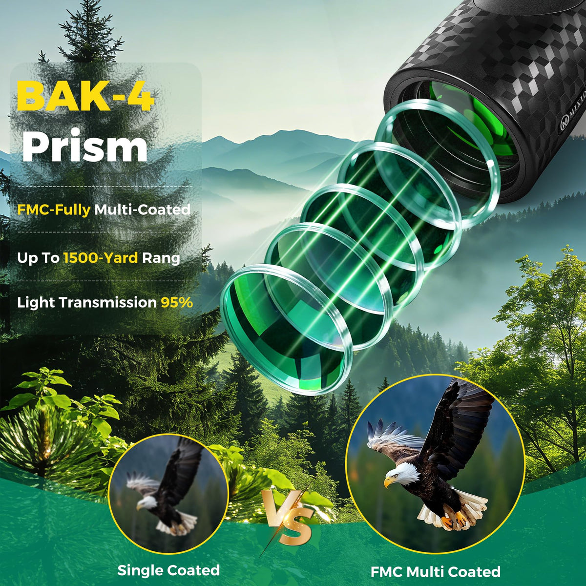 MIXIO monocular mounted on included tripod for stable observation benefit