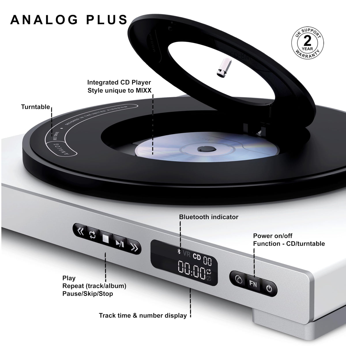 MIXX Analog Plus AUX output connects to your existing audio system.