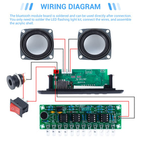MiOYOOW digital display shows mode, volume, and frequency