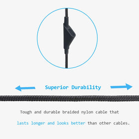 MJKOR 3m inline mute cable with PS4 and PC compatibility.