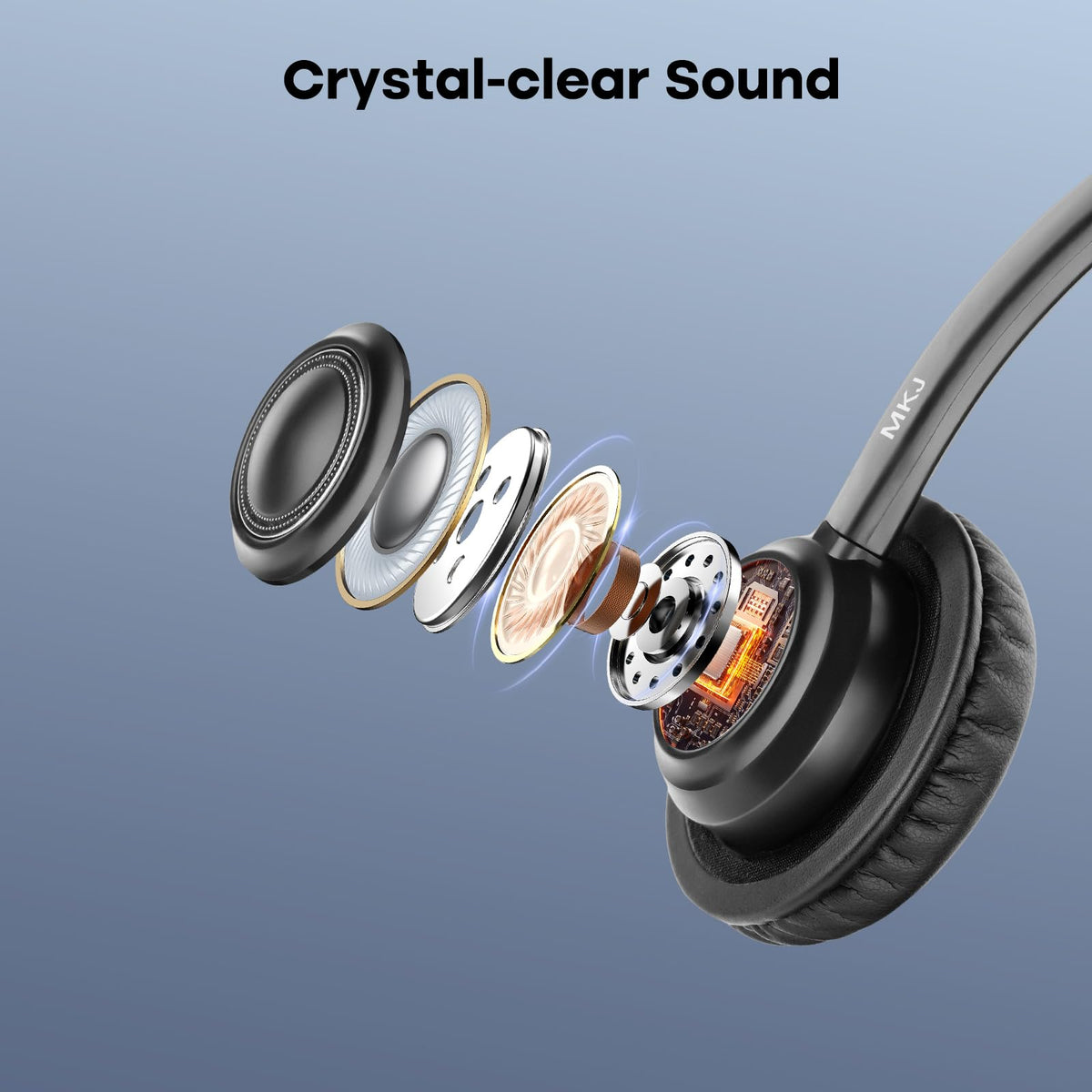 MKJ soft ear cushion close-up for prolonged comfortable wear