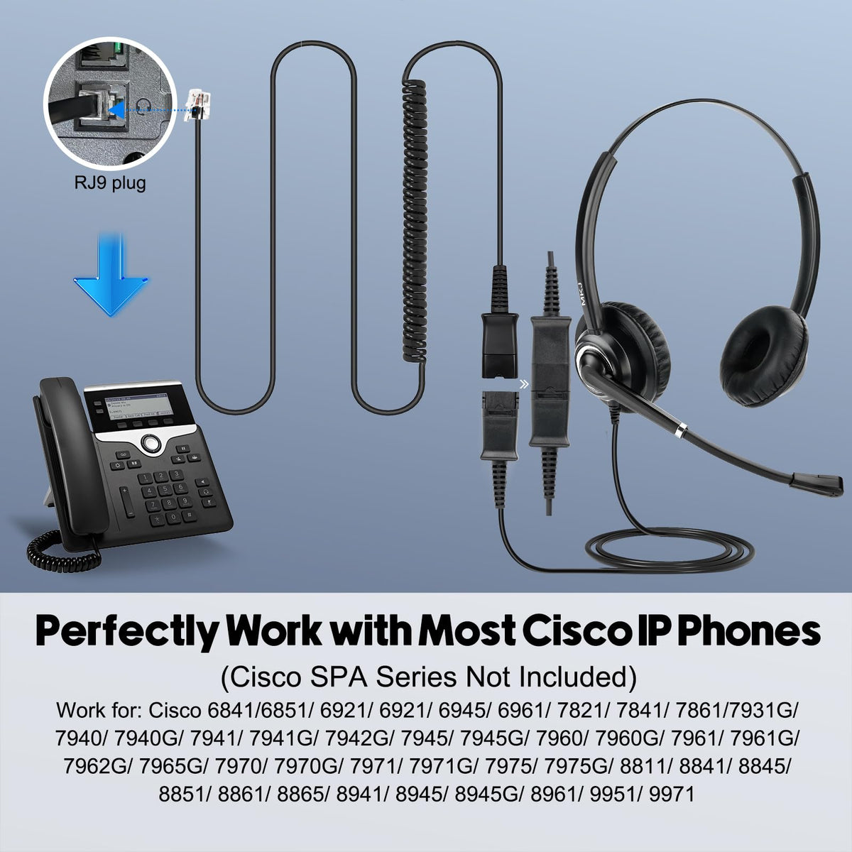 MKJ RJ9 connector detail ensuring simple Cisco phone connection