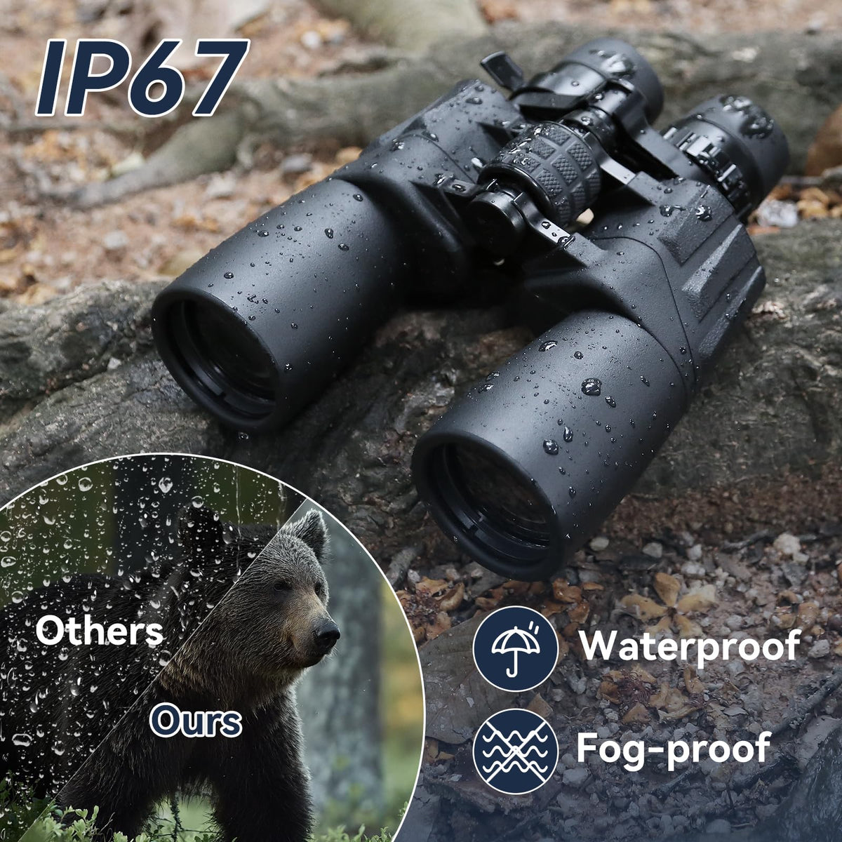 MLight 965g professional binoculars balance weight for comfortable viewing.